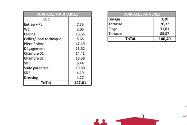 tableau surface LAY UP 1