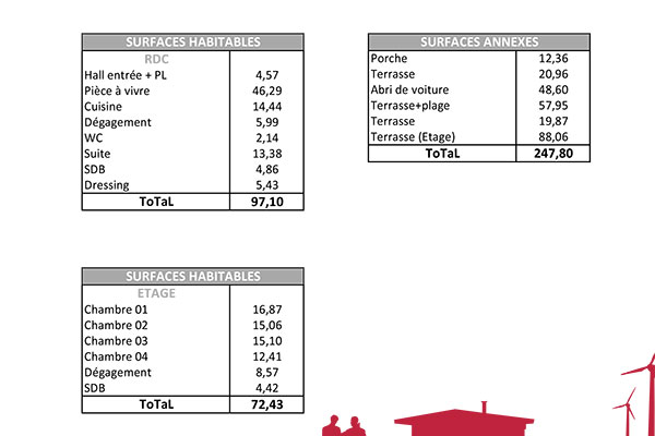 tableau PLAN A4 CALCUL 1