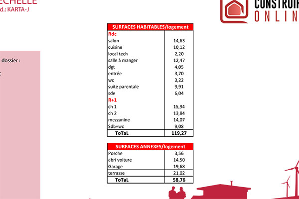 tableau surface KARTA J