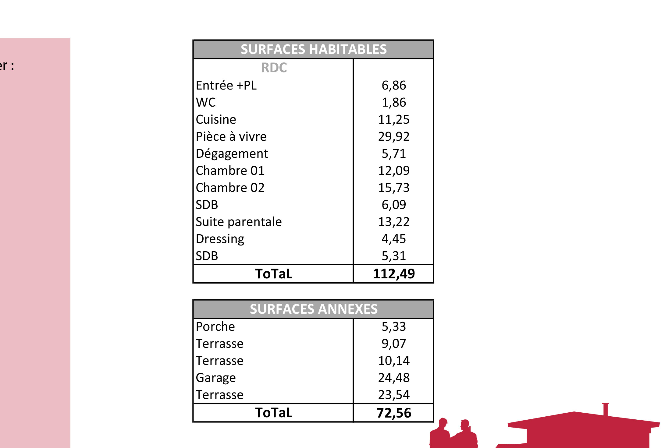 tableau surface TRAVIATA 1