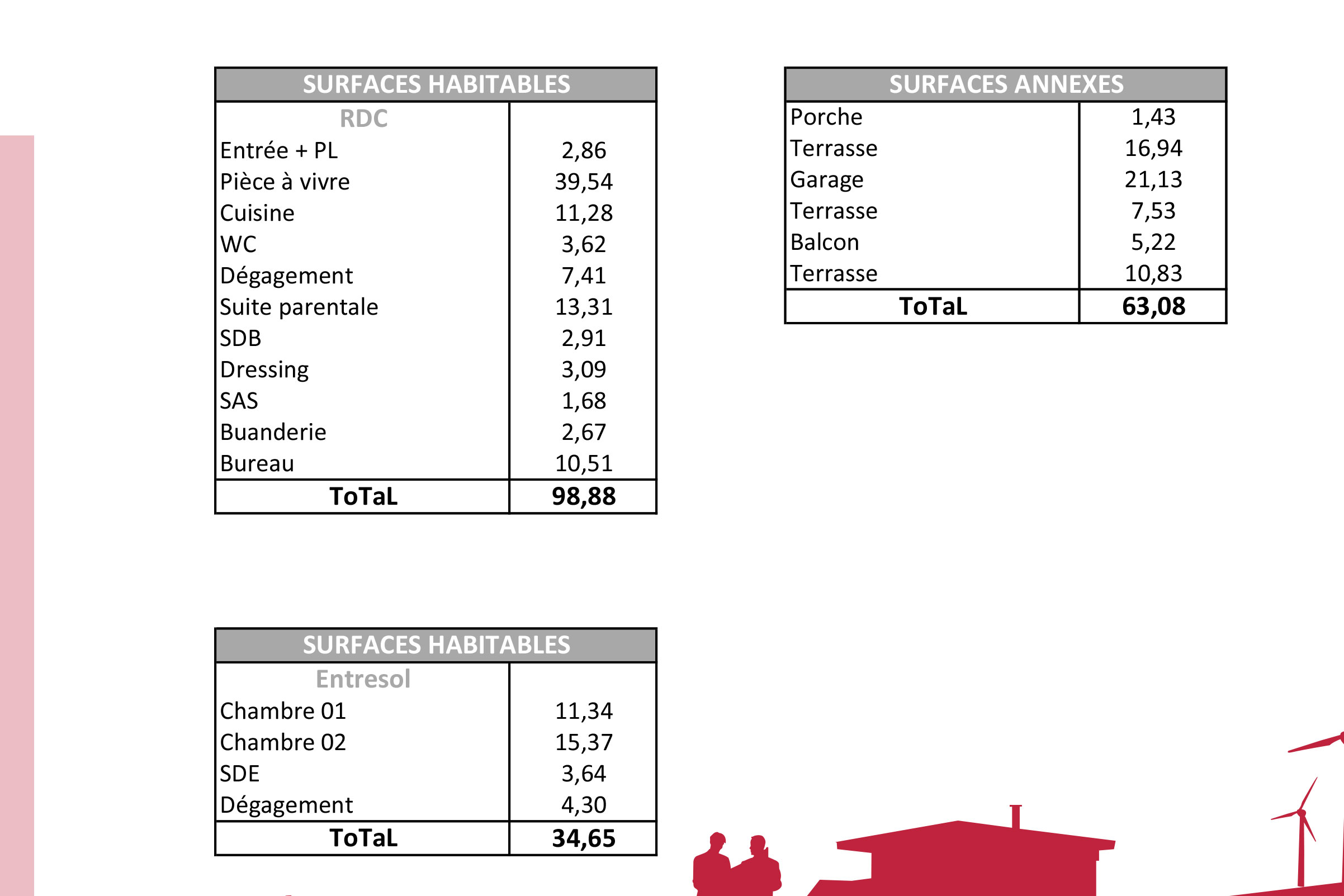 surface habitable MODANE 1