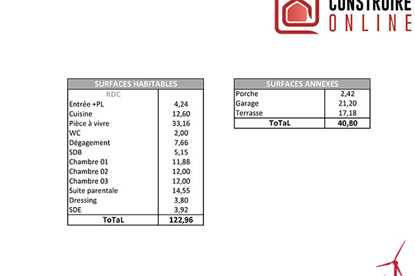 tableau surface COSMIC 1