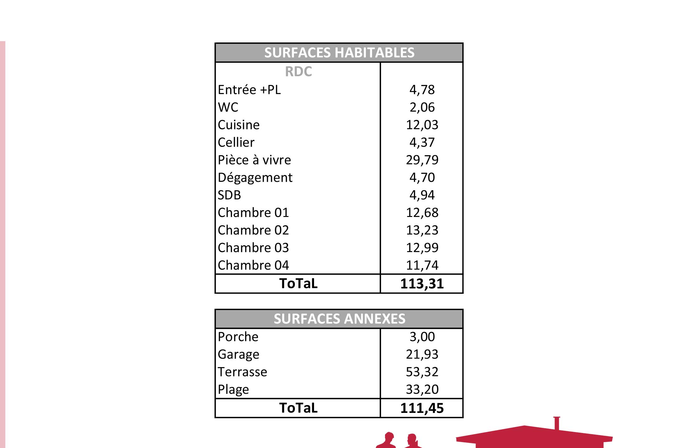 surface habitable FACENORTH 1