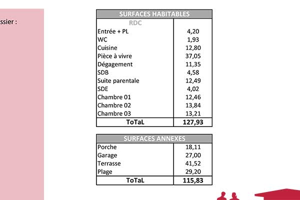 surface habitable PRIMAIRE 1