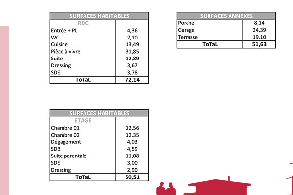 tab surface SOLIDAIR