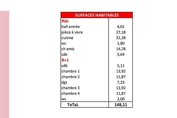 surface A4 SECUNDO 1